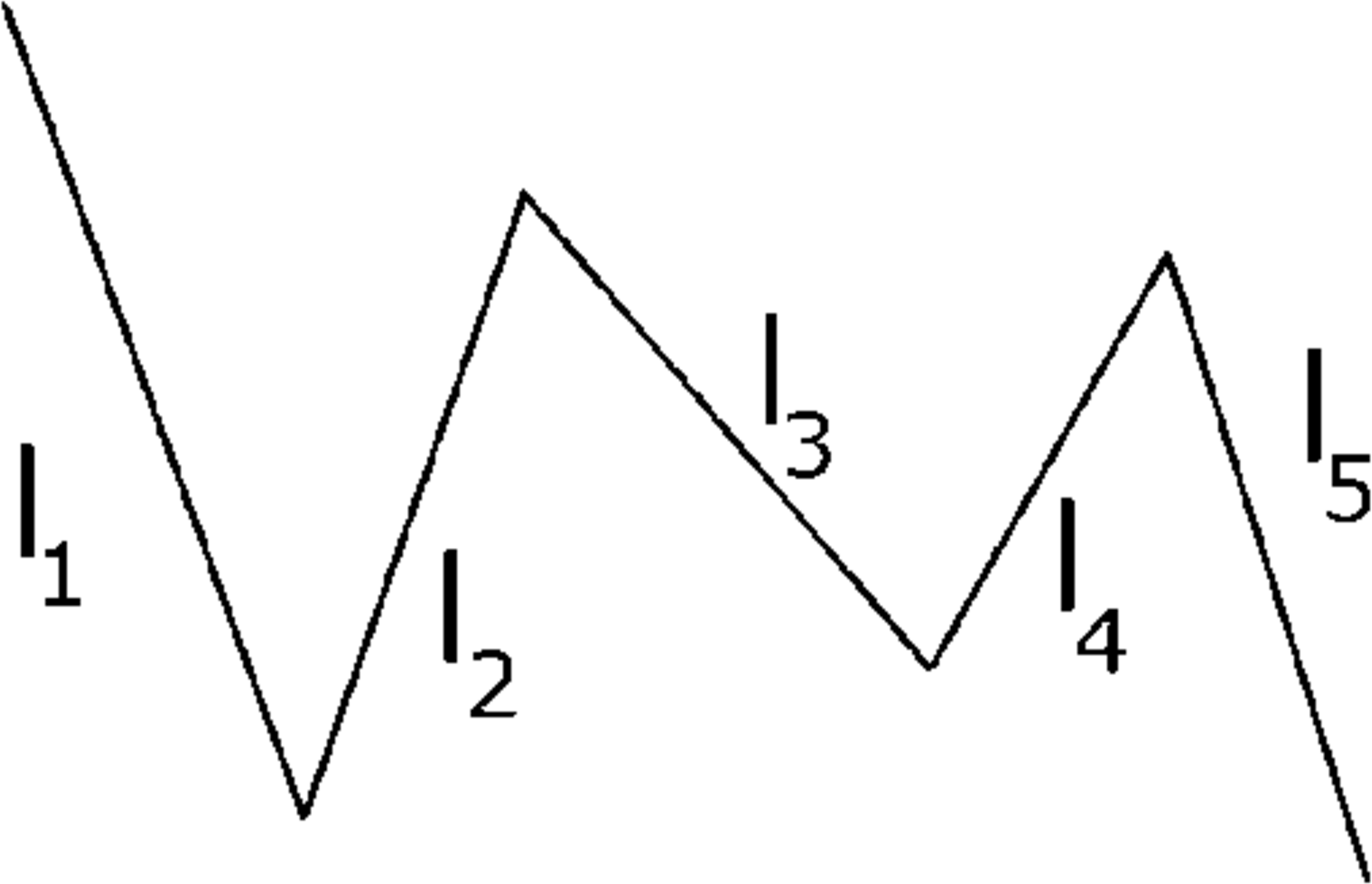 Figure 6: “Noodle” consisting of 5 needles.